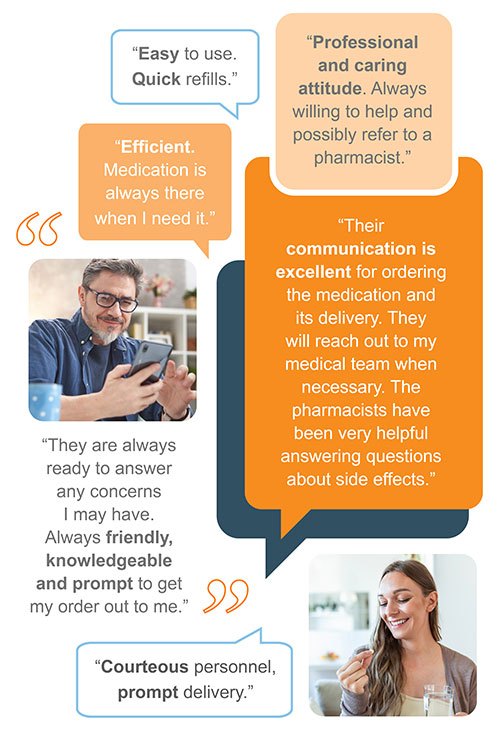CareMed_Quotes_mobile CareMed Quotes mobile